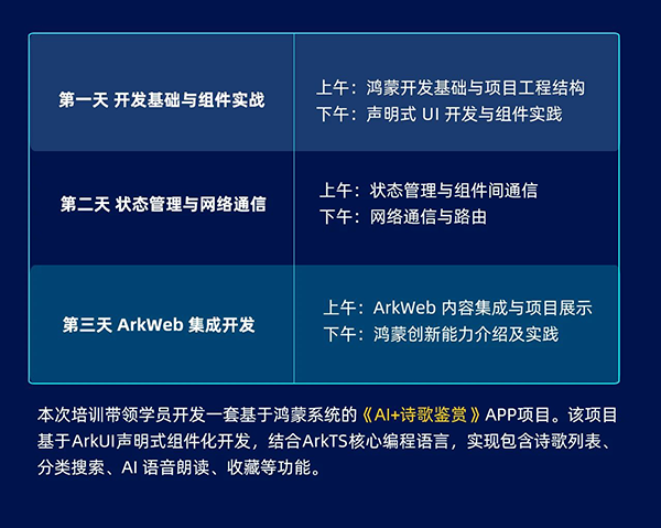 GGPOKER - 全球当先的在线扑克平台 | 安全平正的扑克游戏履历