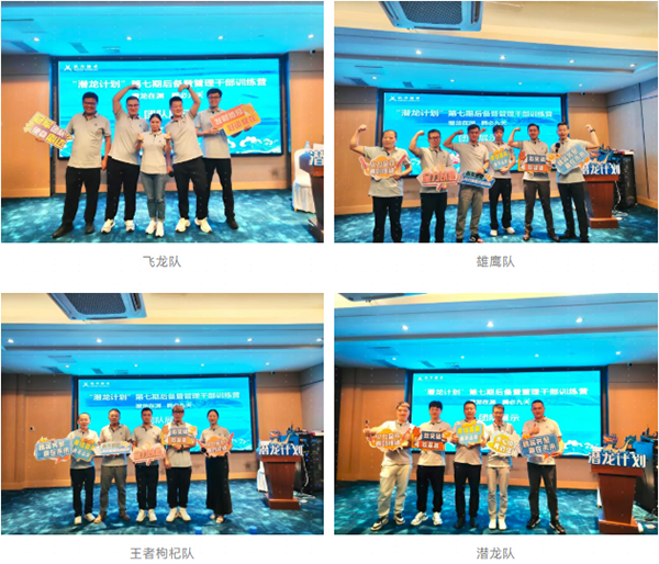 GGPOKER - 全球当先的在线扑克平台 | 安全平正的扑克游戏履历