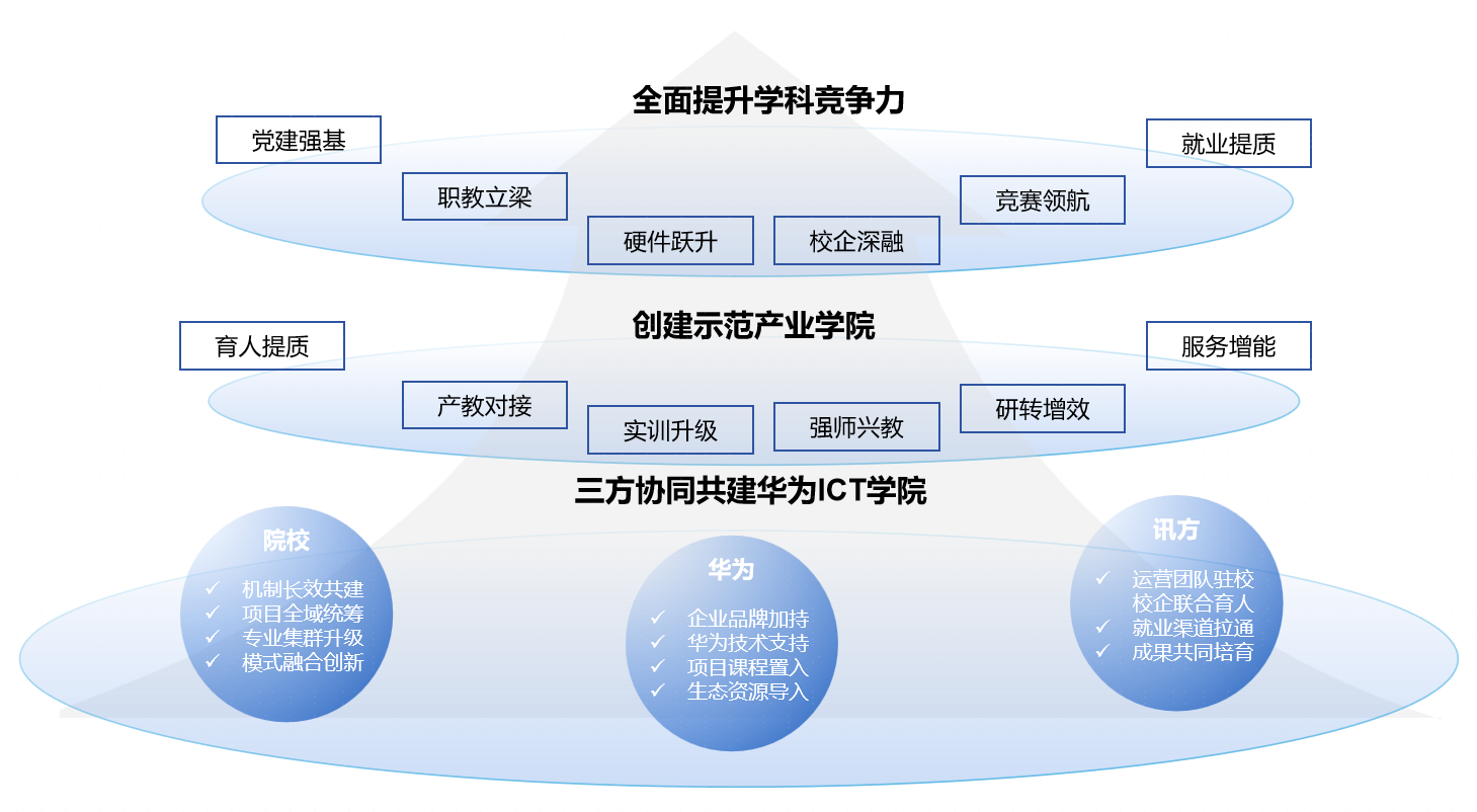 20250909142026_85553 GGPOKER - 全球当先的在线扑克平台 | 安全平正的扑克游戏履历
