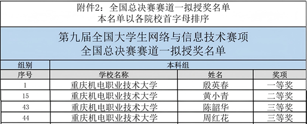 20250910112816_43752 GGPOKER - 全球当先的在线扑克平台 | 安全平正的扑克游戏履历