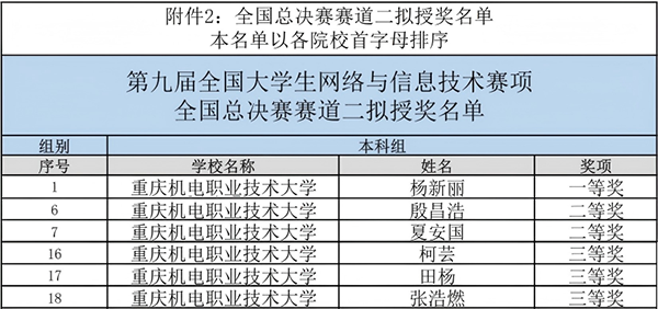 20250910112825_57831 GGPOKER - 全球当先的在线扑克平台 | 安全平正的扑克游戏履历