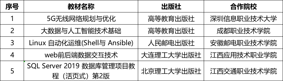 GGPOKER - 全球当先的在线扑克平台 | 安全平正的扑克游戏履历