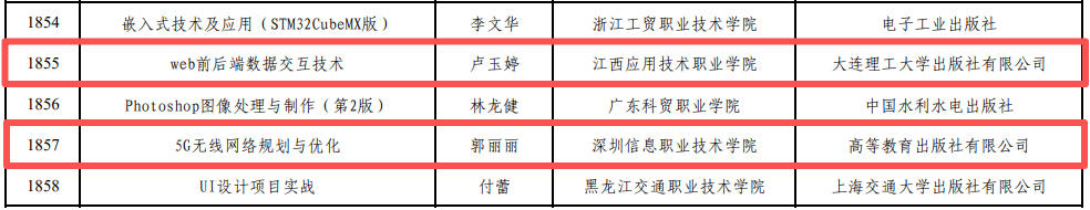 GGPOKER - 全球当先的在线扑克平台 | 安全平正的扑克游戏履历
