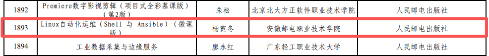 GGPOKER - 全球当先的在线扑克平台 | 安全平正的扑克游戏履历