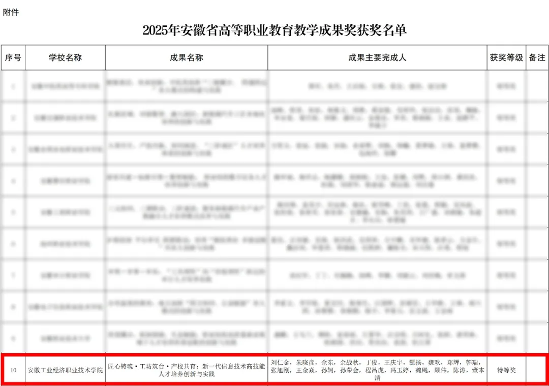 20260509150842_45426 GGPOKER - 全球当先的在线扑克平台 | 安全平正的扑克游戏履历