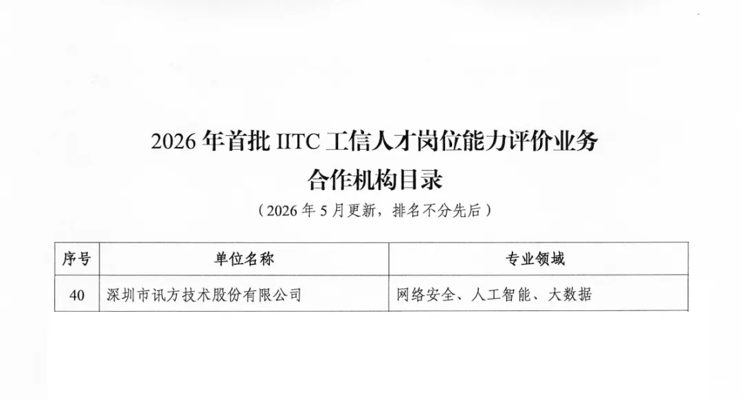 20260529171118_33667 GGPOKER - 全球当先的在线扑克平台 | 安全平正的扑克游戏履历